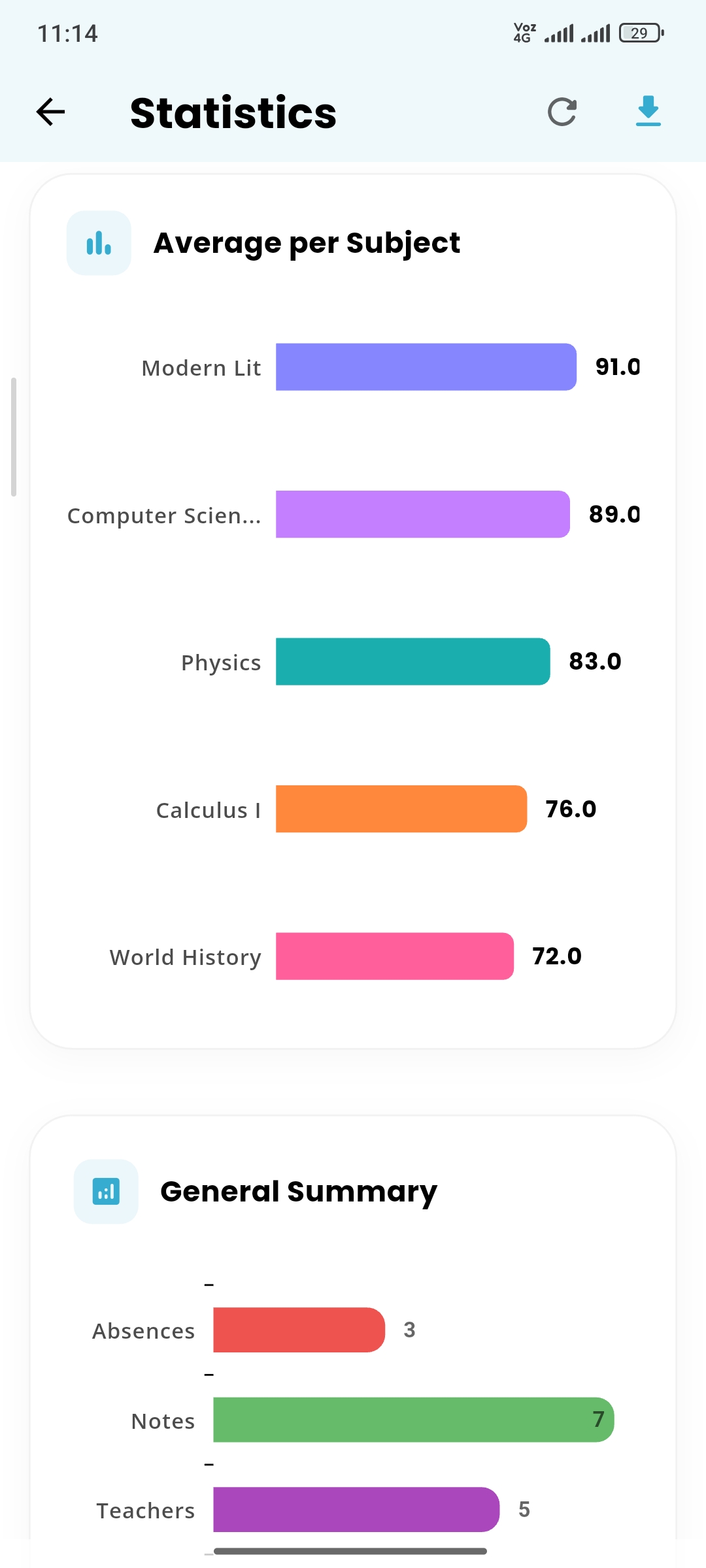Statistics