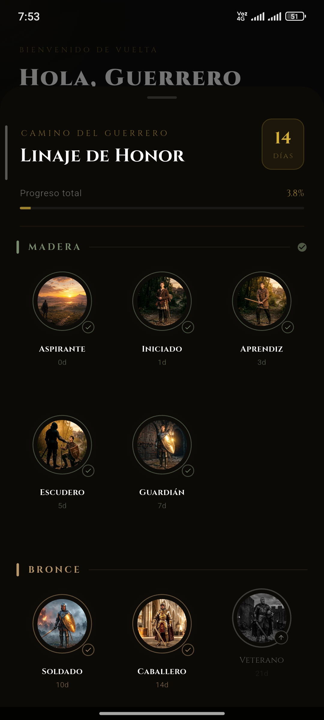 Zalden Levels